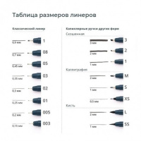 Ручка капиллярная Малевичъ Graf'Art PRO 02 (0,3 мм), черная